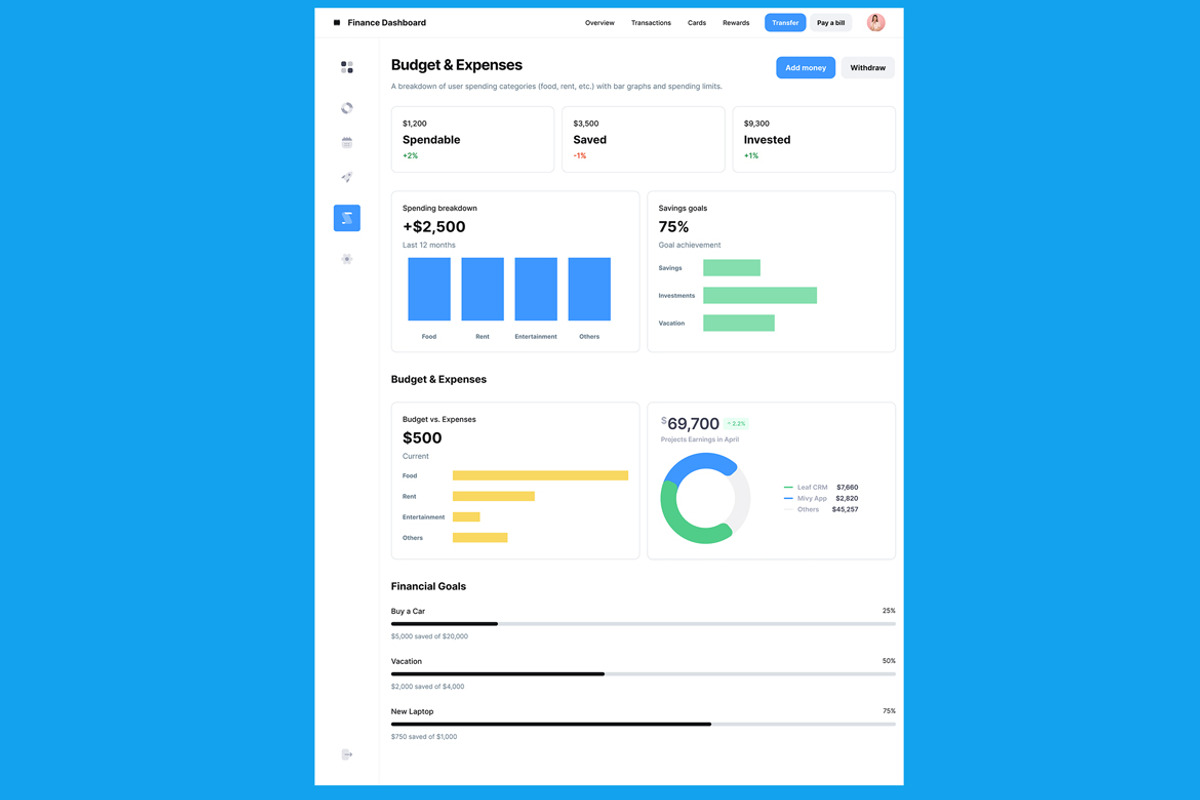 Fintech Dashboard & Financial Analyt, an App Template by nagaredesignstudio (Photo 4 of 5)