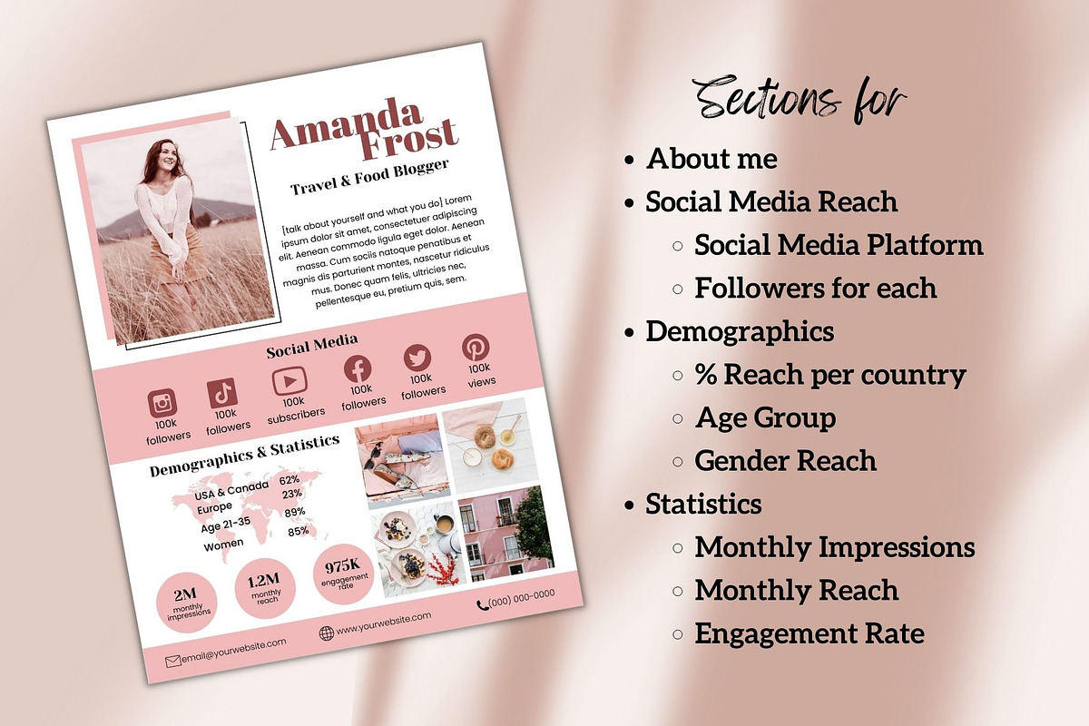 Two Page Media Kit in Pink, a Templates & Theme by ProductiveandFree (Photo 4 of 11)