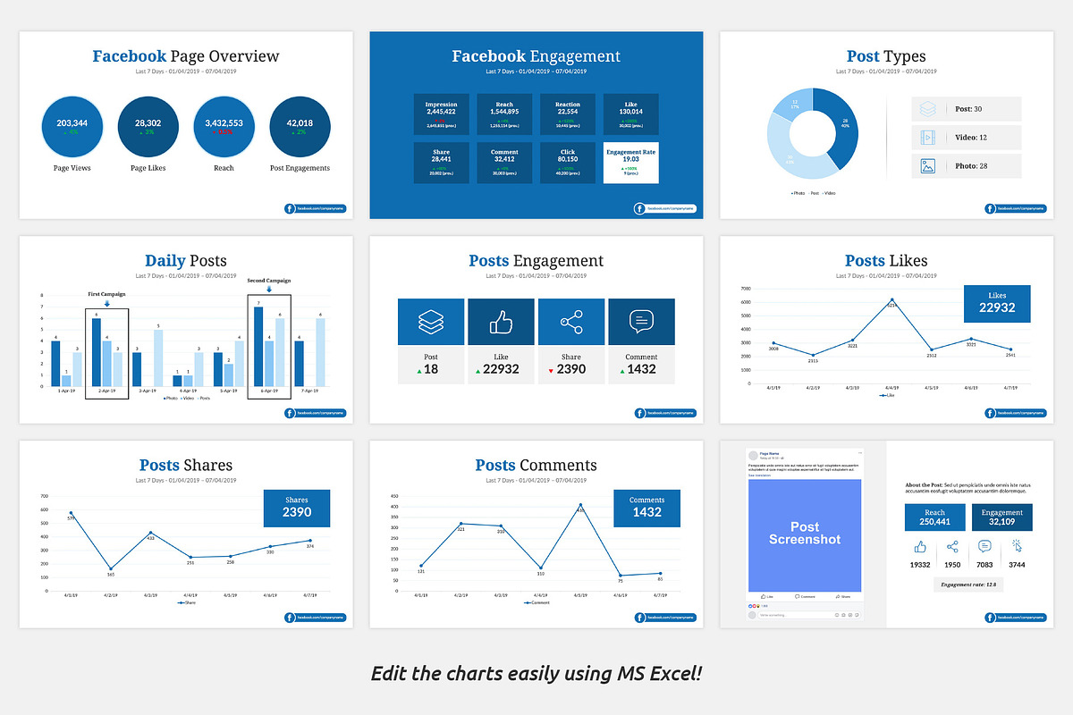 Facebook Report PowerPoint Template, a Presentation Template by SlideBunny