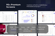 UI Kit Code Template E-Commerce, an UI Kit Template by Lumina_ui_ux202 (Thumbnail 3 of 6)