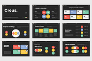 Creus : Infographic Google Slides, a Presentation Template by Punkl Camp (Thumbnail 6 of 9)