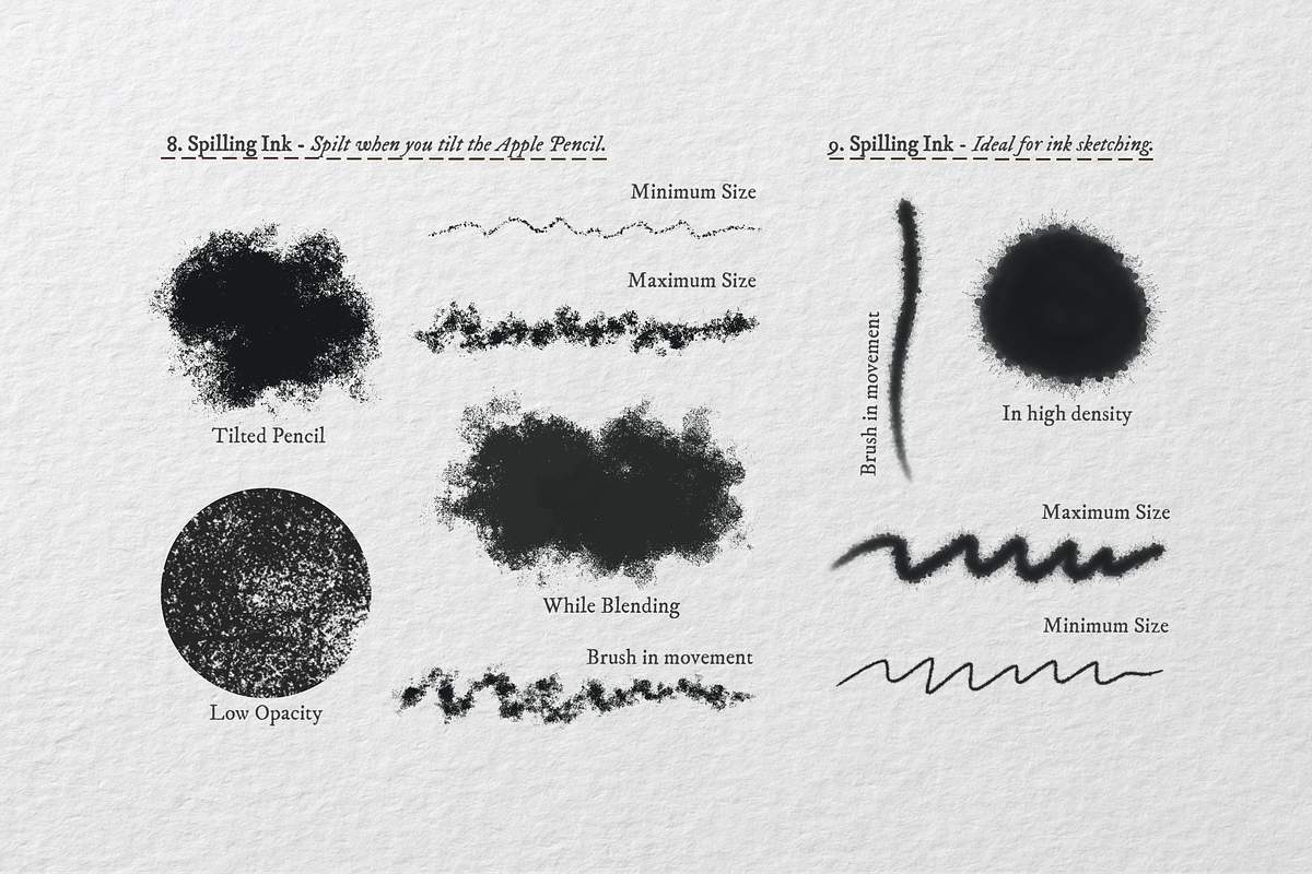The Apocalypse Procreate Kit, a Brush Add-On by Digi Life (Photo 9 of 24)