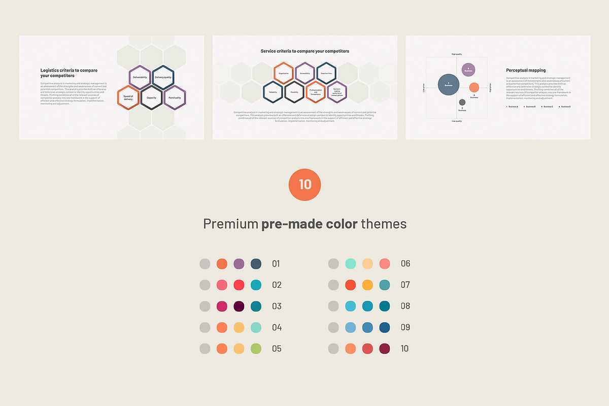 Competitive Market Analysis PowerPoint Templates