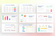 Sales Dashboard PowerPoint Infograph, a Presentation Template by Digitcase x Wealthwells (Thumbnail 3 of 4)