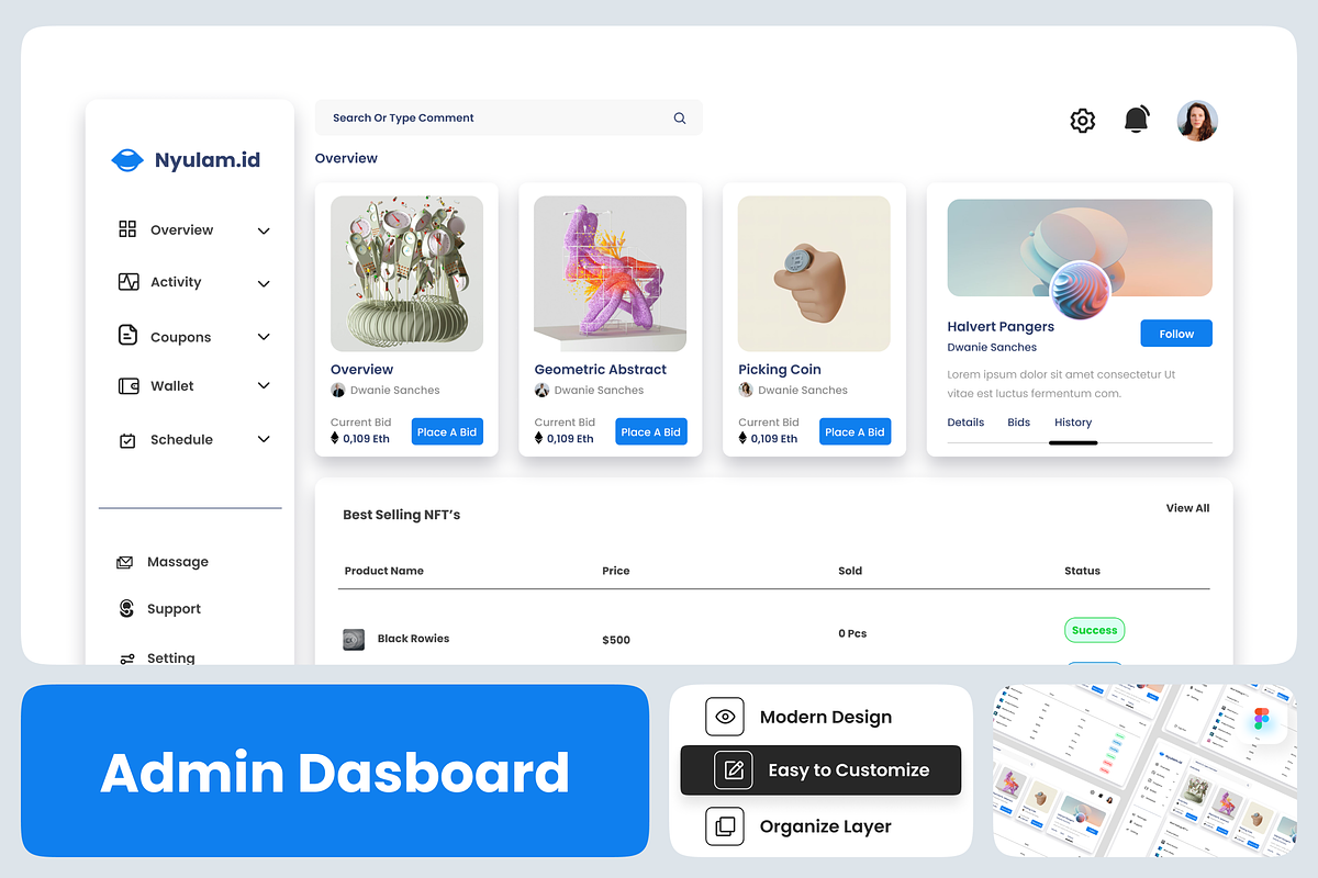 Nyulam.id - NFT Admin Dashboard, an UI Kit Template by Annora Studio (Photo 1 of 6)