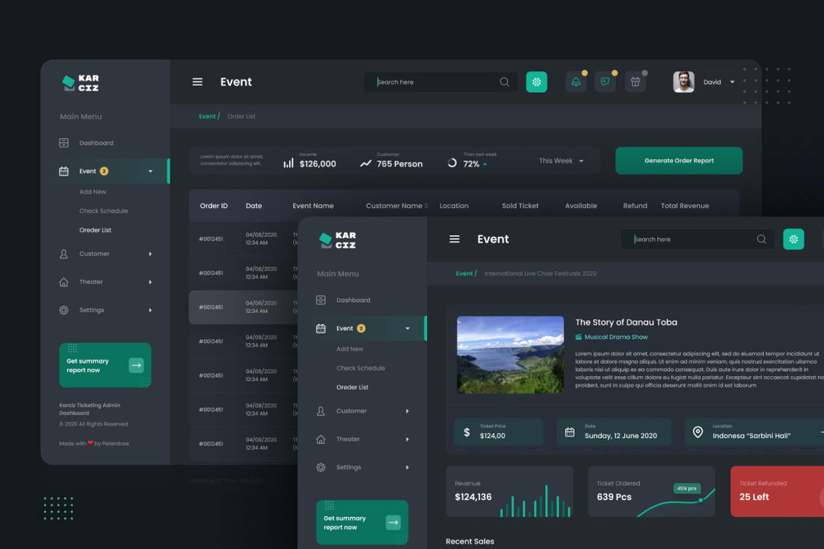 Event Ticketing Admin Dashboard UI, an UI Kit Template by peterdraw (Photo 3 of 4)