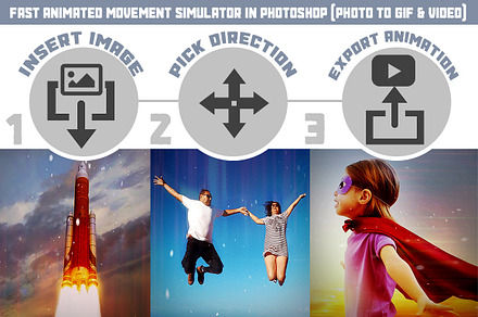Fast Directional Animated GIF Maker