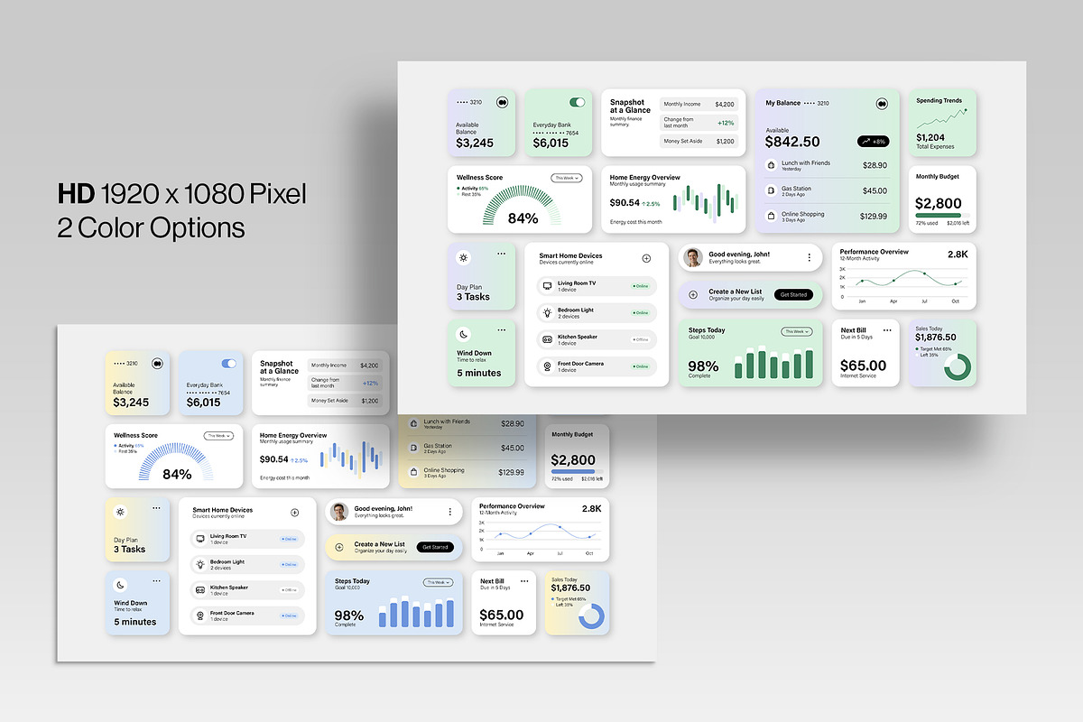 Bento Box Dashboard UI Template, an UI Kit Template by BrandPacks (Photo 3 of 6)