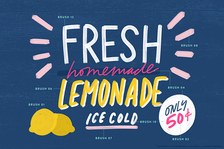 Signpainter Lettering Kit