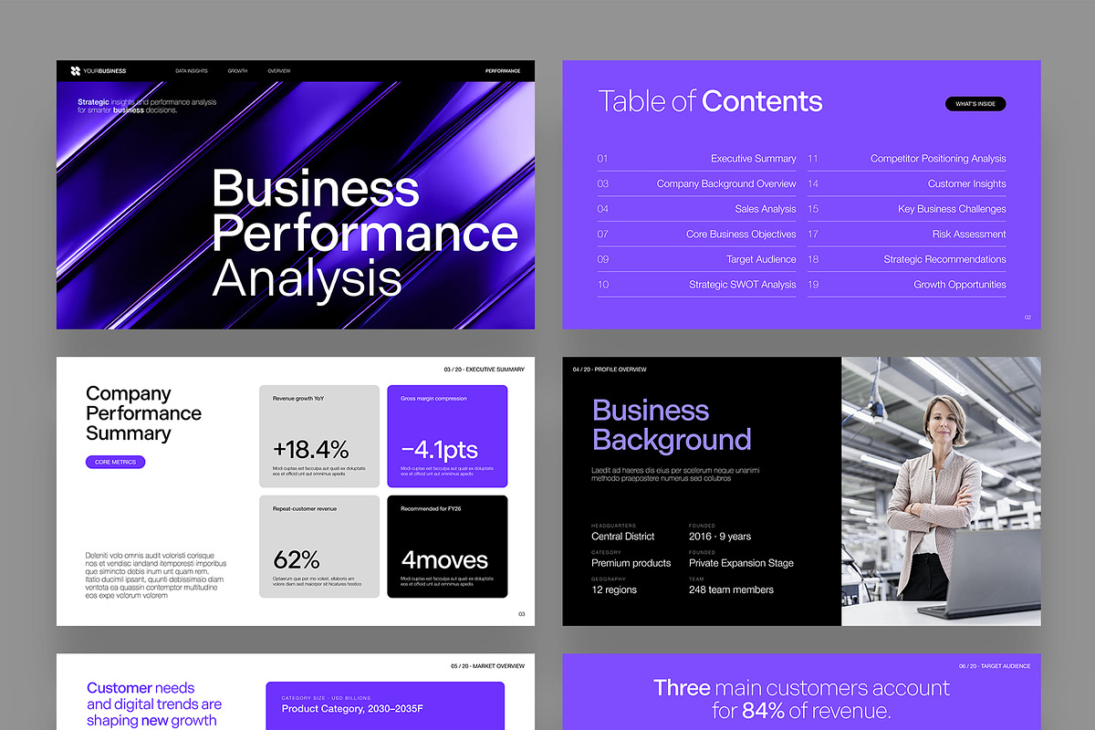 Business Analysis Presentation Templ, a Presentation Template by BrandPacks (Photo 7 of 7)
