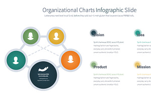 Organizational Charts PowerPoint