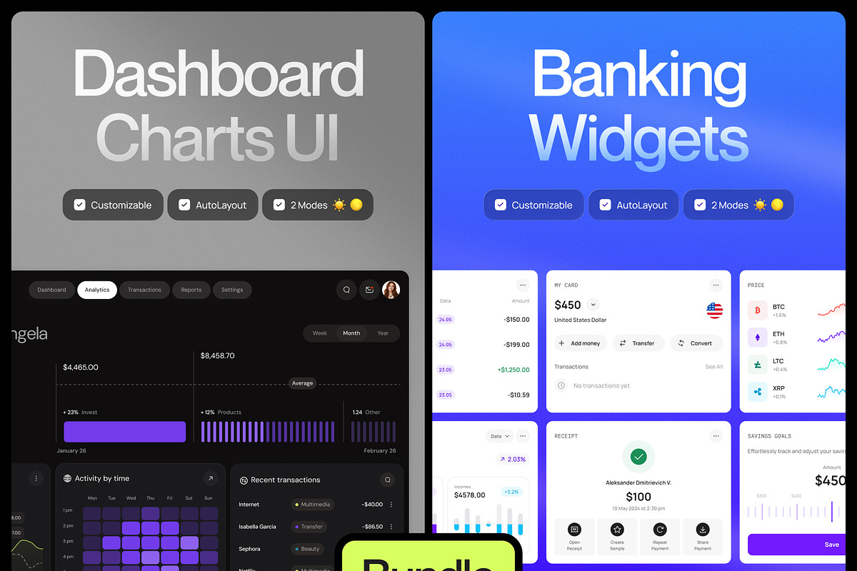 Dashboard & Banking Charts Bundle, an UI Kit Template by VladTyzun (Photo 1 of 9)