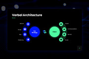 Data Visualization - Presentation, a Presentation Template by MNML Agency (Thumbnail 46 of 57)