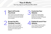 Virtual Assistant Wix Template, a Wix Template by Templify Studio (Thumbnail 5 of 6)