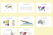 Compass PowerPoint Presentation, a Presentation Template by oyunerdene99 (Thumbnail 3 of 3)