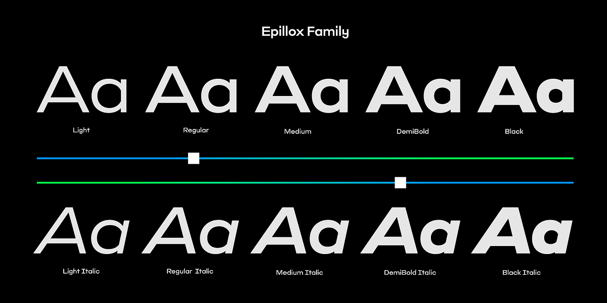 Epillox, a Sans Serif Font by Formatype Foundry (Photo 2 of 17)