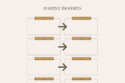 PLR/MRR Mental Health Planner - DFY, a Stationery Template by Brand Your Biz Co. (Thumbnail 7 of 8)