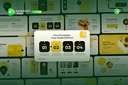Multipurpose Presentation Templates, a Presentation Template by Exceptionalways (Thumbnail 2 of 6)