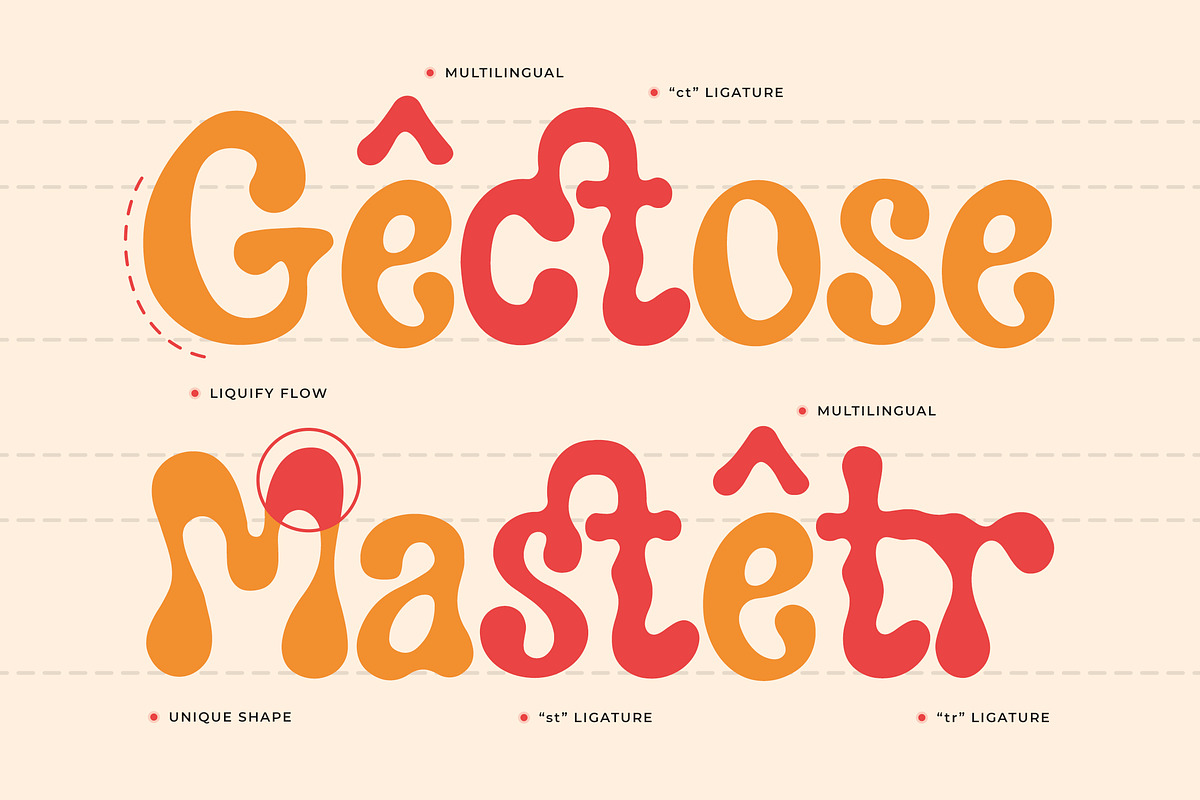 Dripero – Psychedelic Liquify Retro, a Sans Serif Font by Typia Nesia (Photo 2 of 12)