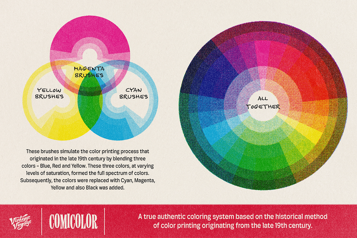 VVDS ComiColor • A Brush Kit, a Brush Add-On by Vintage Voyage Supply (Photo 7 of 14)
