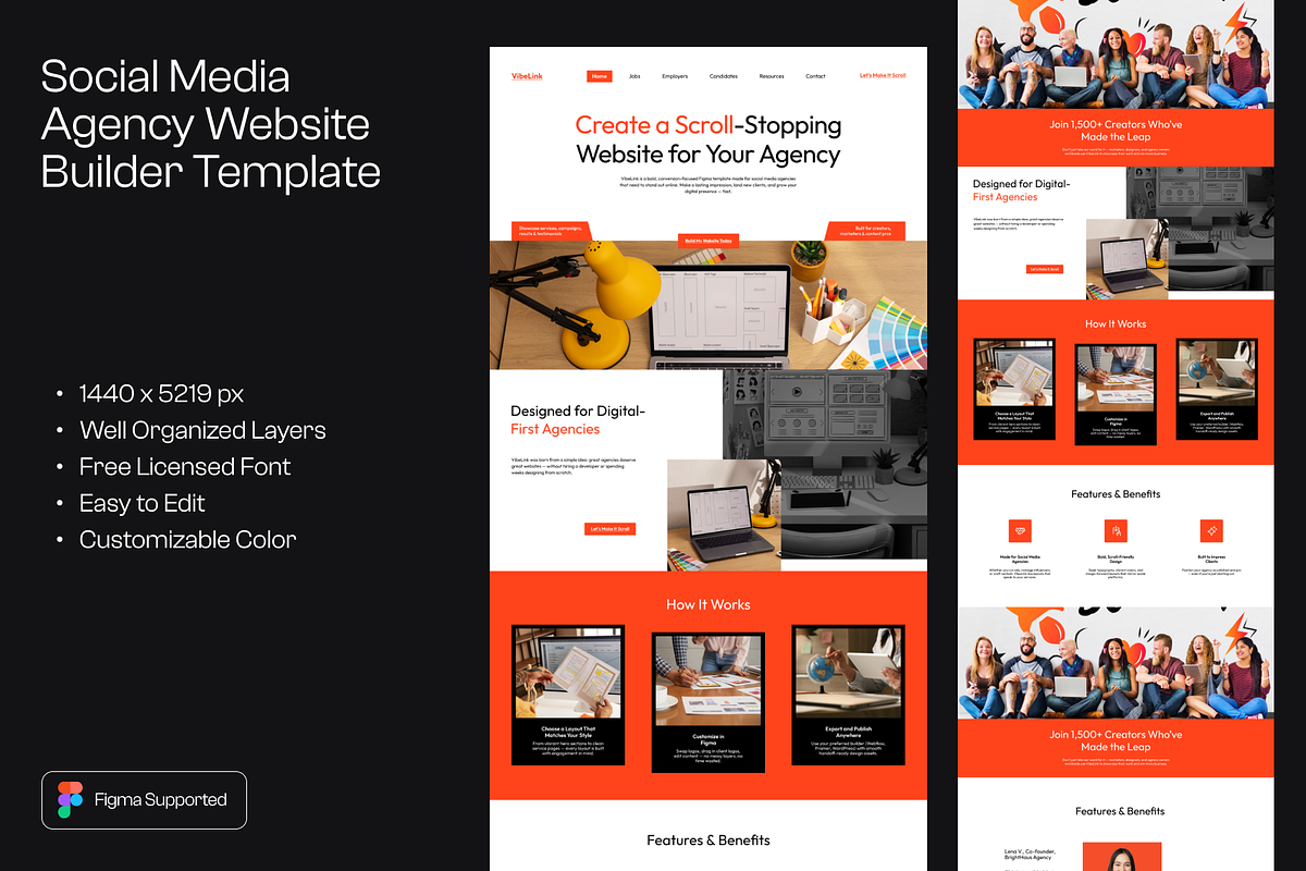 Figma Creative Agency Landing Page, a Landing Page Template by Musara (Photo 1 of 6)