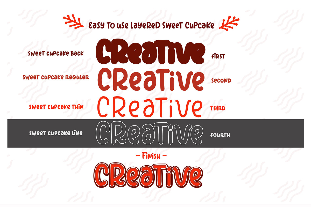 Sweet Cupcake, a Font by MLKWSN (Photo 10 of 13)