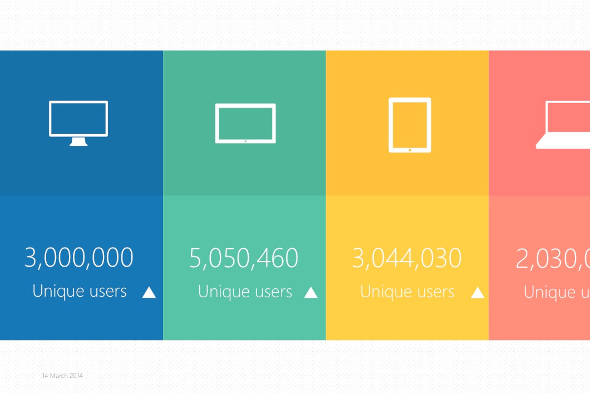 Surface - PowerPoint Template, a Presentation Template by Ataraxia