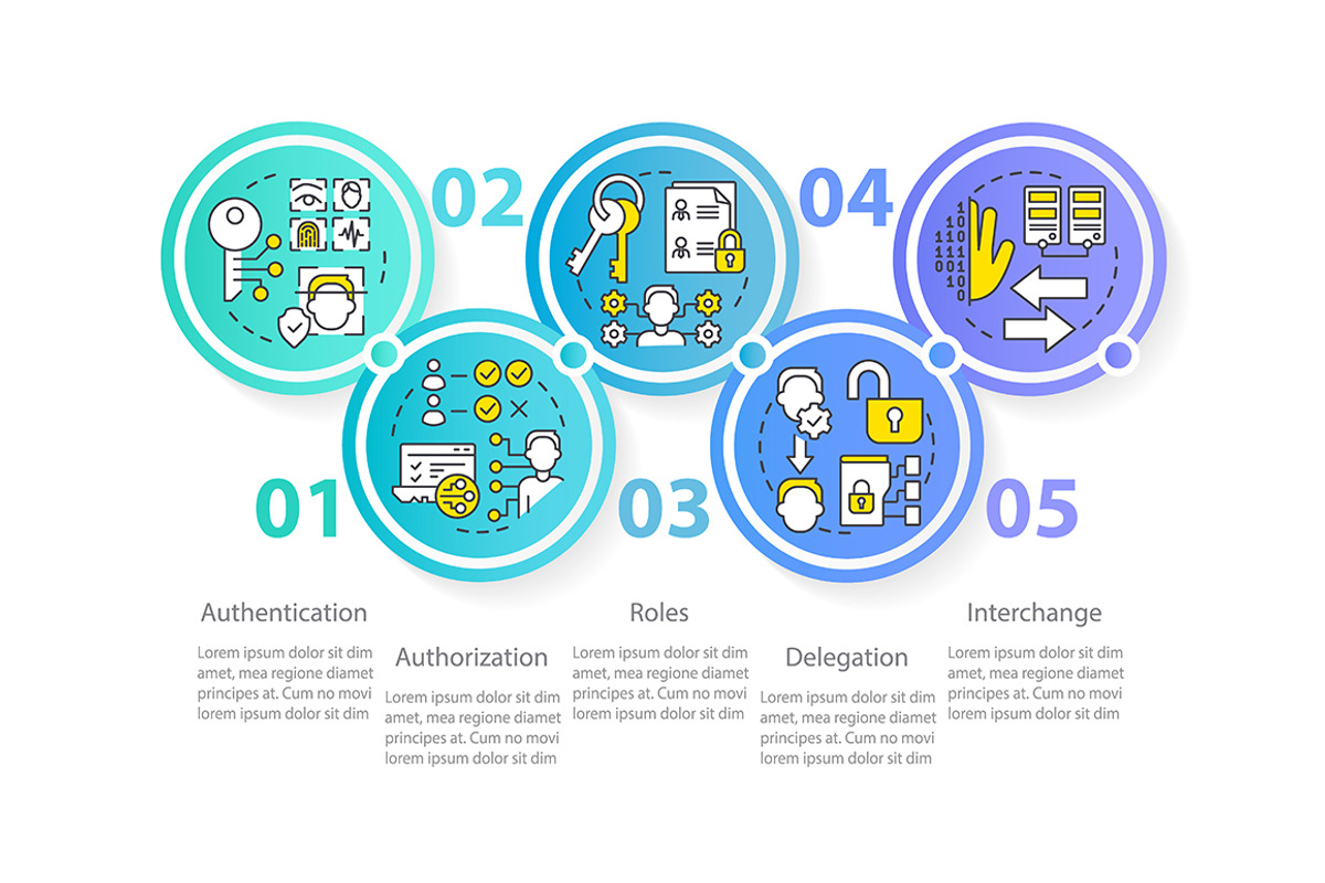 System capabilities infographic, a Templates & Theme by IMG Visuals