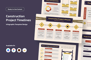 Construction Timeline Infographic, a Work Illustration by twinstd