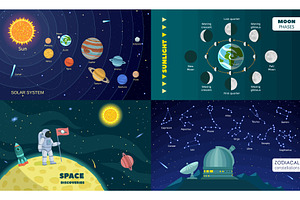 Planets Space Banner Set, Flat Style