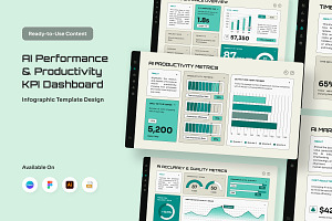 Editable AI KPI Infographic, a Technology Illustration by twinstd