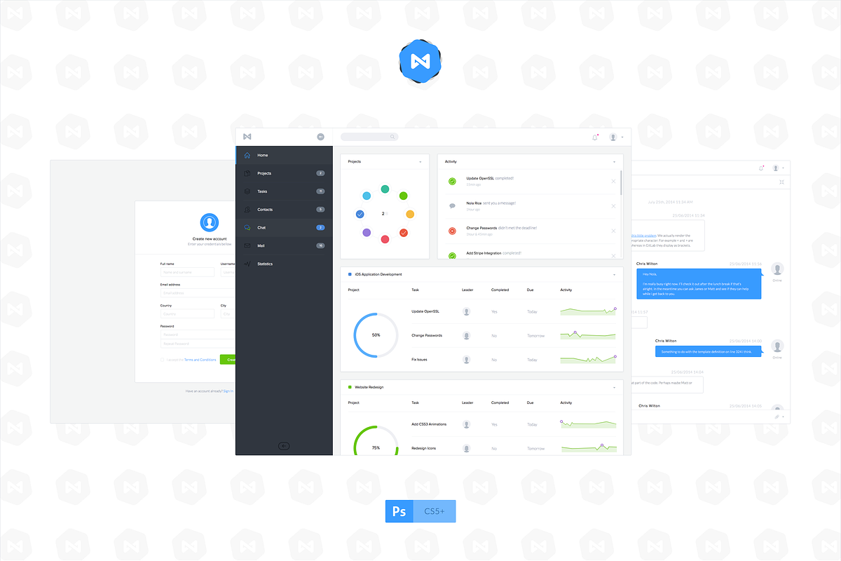 Dashboard 8 - Photoshop CS5+, a Templates & Theme by Admingear (Photo 1 of 2)
