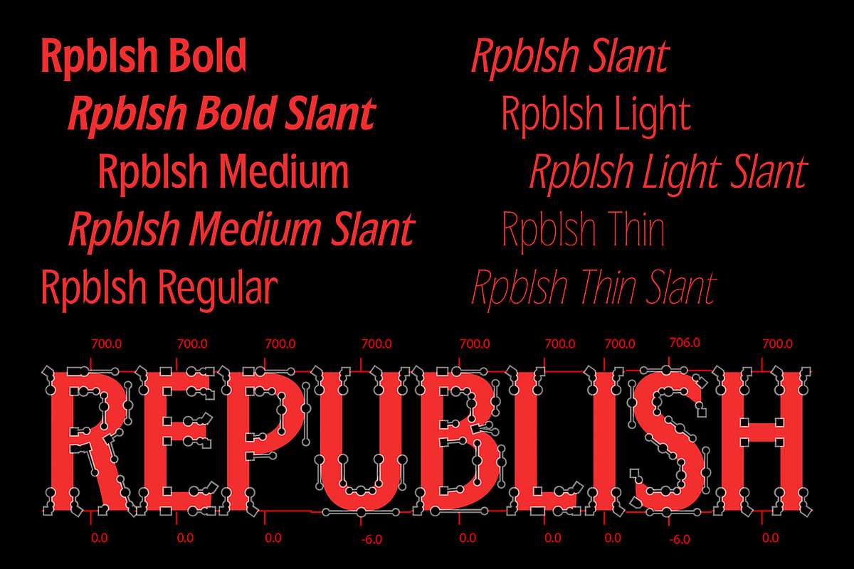 Republish Variable Font, a Serif Font by Abda Laka (Photo 15 of 21)