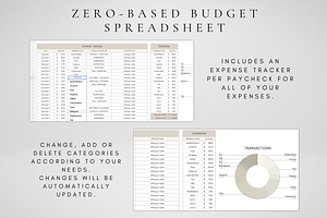 Digital Zero-Based Budget Tracker