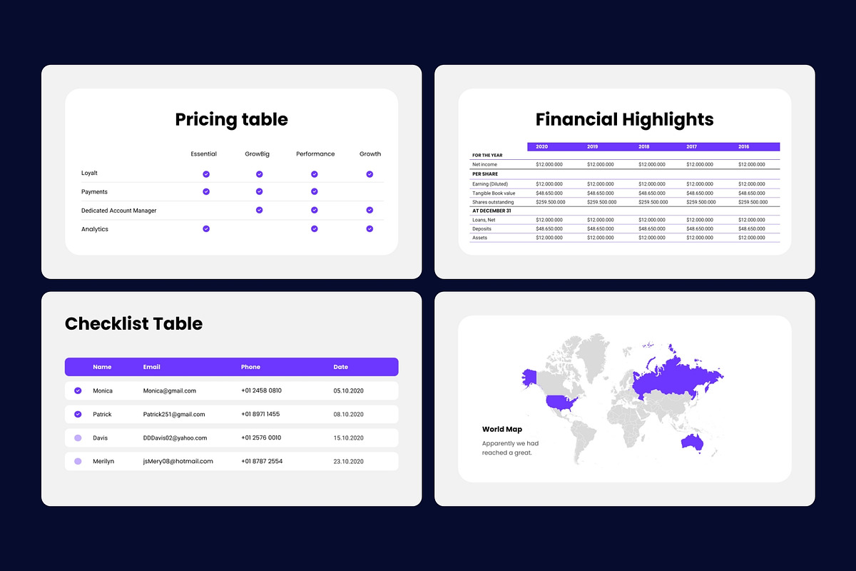 META - Unique Slides Presentation v2, a Presentation Template by MNML Agency (Photo 38 of 78)