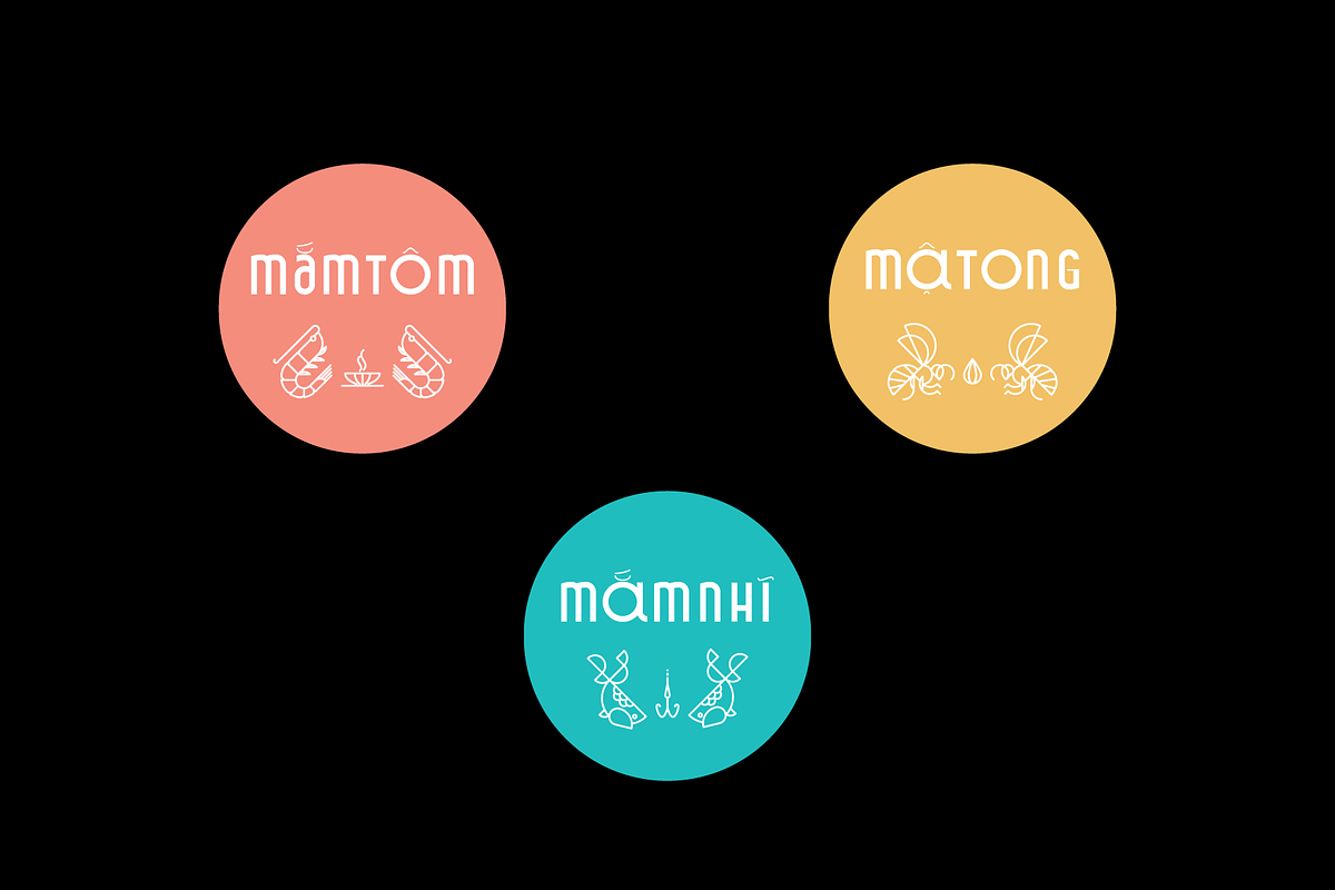 Cocoon / Ken Typeface, a Font by Dat Do (Photo 11 of 12)