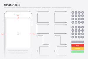 Mobile Wireframe Kit