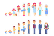 Male and Female Vector Characters, an Object Graphic by Vector_Art