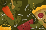 SPICE UP GRAIN BRUSHES for Procreate, a Brush Add-On by danusetyaji (Thumbnail 2 of 8)
