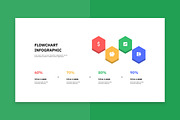 Flowchart Infographic Template V2, a Presentation Template by twinstd (Thumbnail 4 of 4)