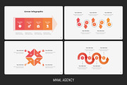 Massive Infographic Template, a Presentation Template by MNML Agency (Thumbnail 40 of 63)