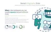 Dental PowerPoint Presentation, a Presentation Template by Pulsecolor (Thumbnail 3 of 10)