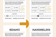 Old Zey Coffee Bag Special Duo, a Marketing Template by fisihsani (Thumbnail 5 of 7)