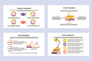 Education Infographics Powerpoint