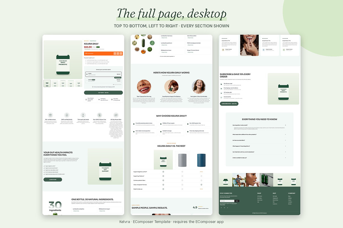 Kelvra - Shopify EComposer Template, a Shopify Template by Boost Convert (Photo 9 of 11)