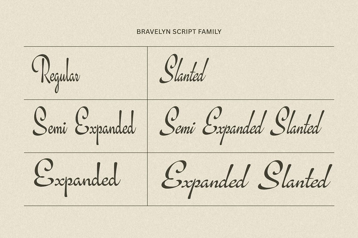 Bravelyn Script Family, a Script Font by Get Studio (Photo 2 of 12)