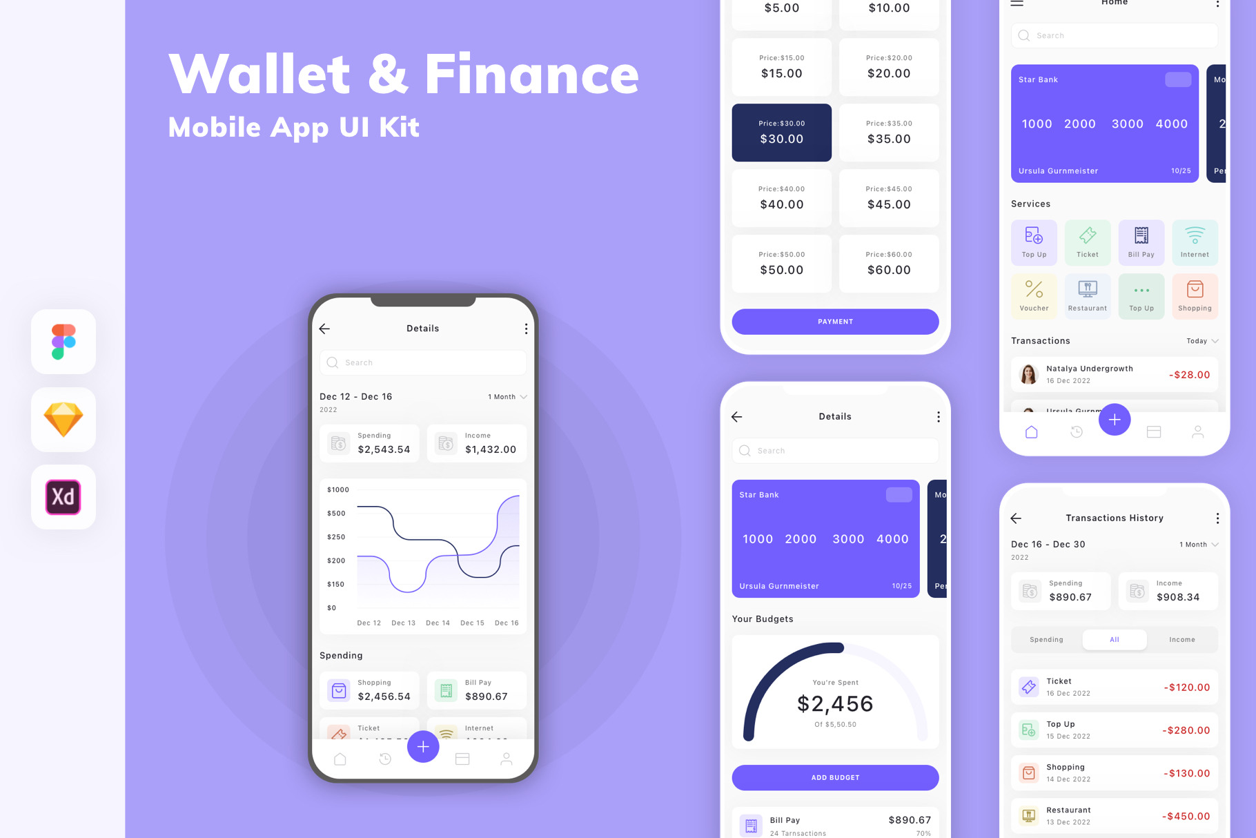 Wallet & Finance Mobile App UI Kit, an UI Kit Template by uicube