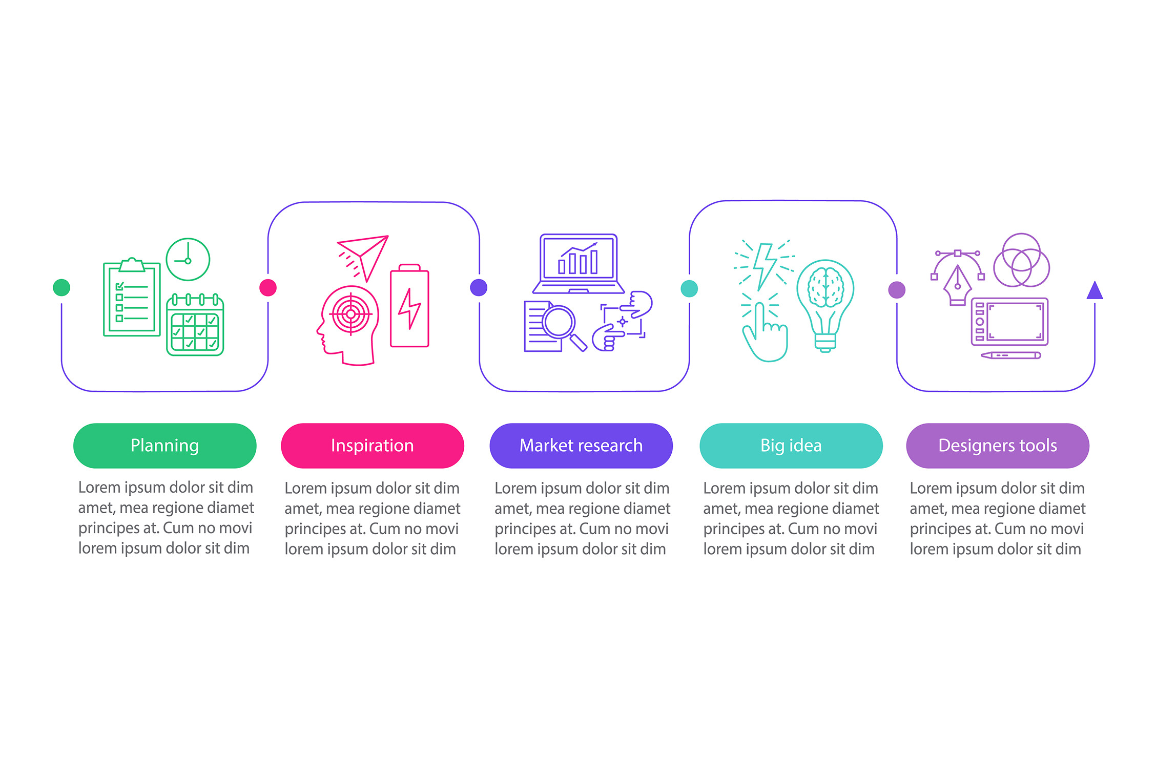 Graphic design development, a Templates & Theme by IMG Visuals