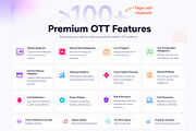 OTT Dashboard - Streaming Platform, a React Template by SyalUIUX (Thumbnail 5 of 6)