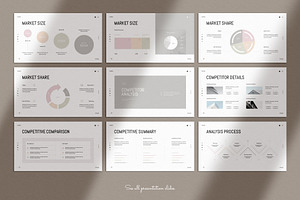 Business Plan Google Slides Template